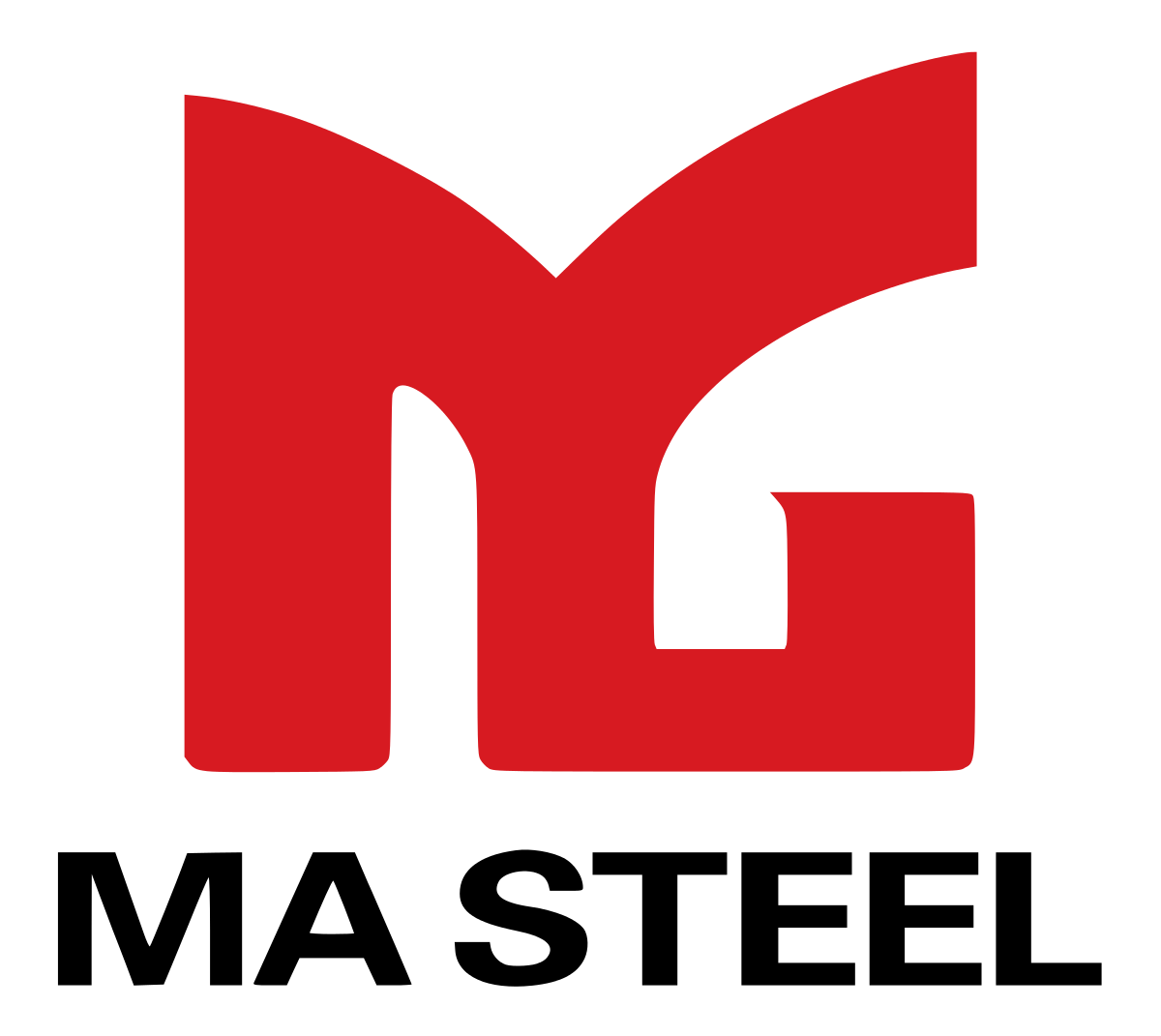 Maanshan Iron & Steel Co. Ltd. Class H