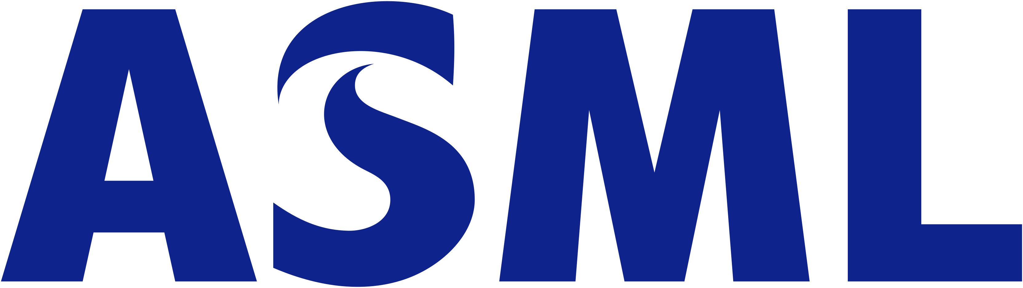 ASML Holding NV